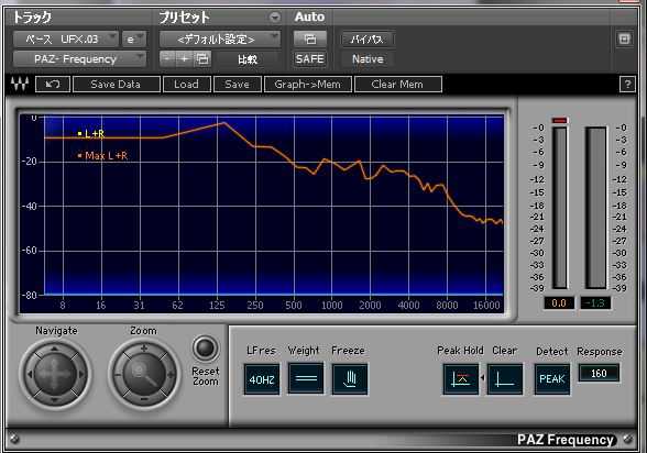 RME UFXのベース音源の波形